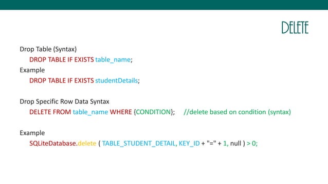 Sql queries - Basics | PPT