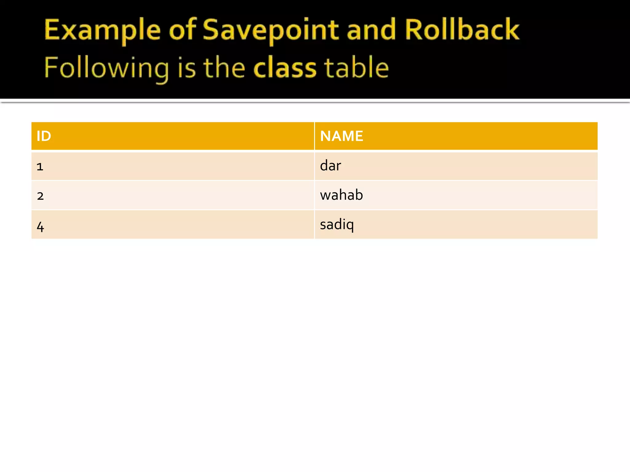 ID NAME
1 dar
2 wahab
4 sadiq
 