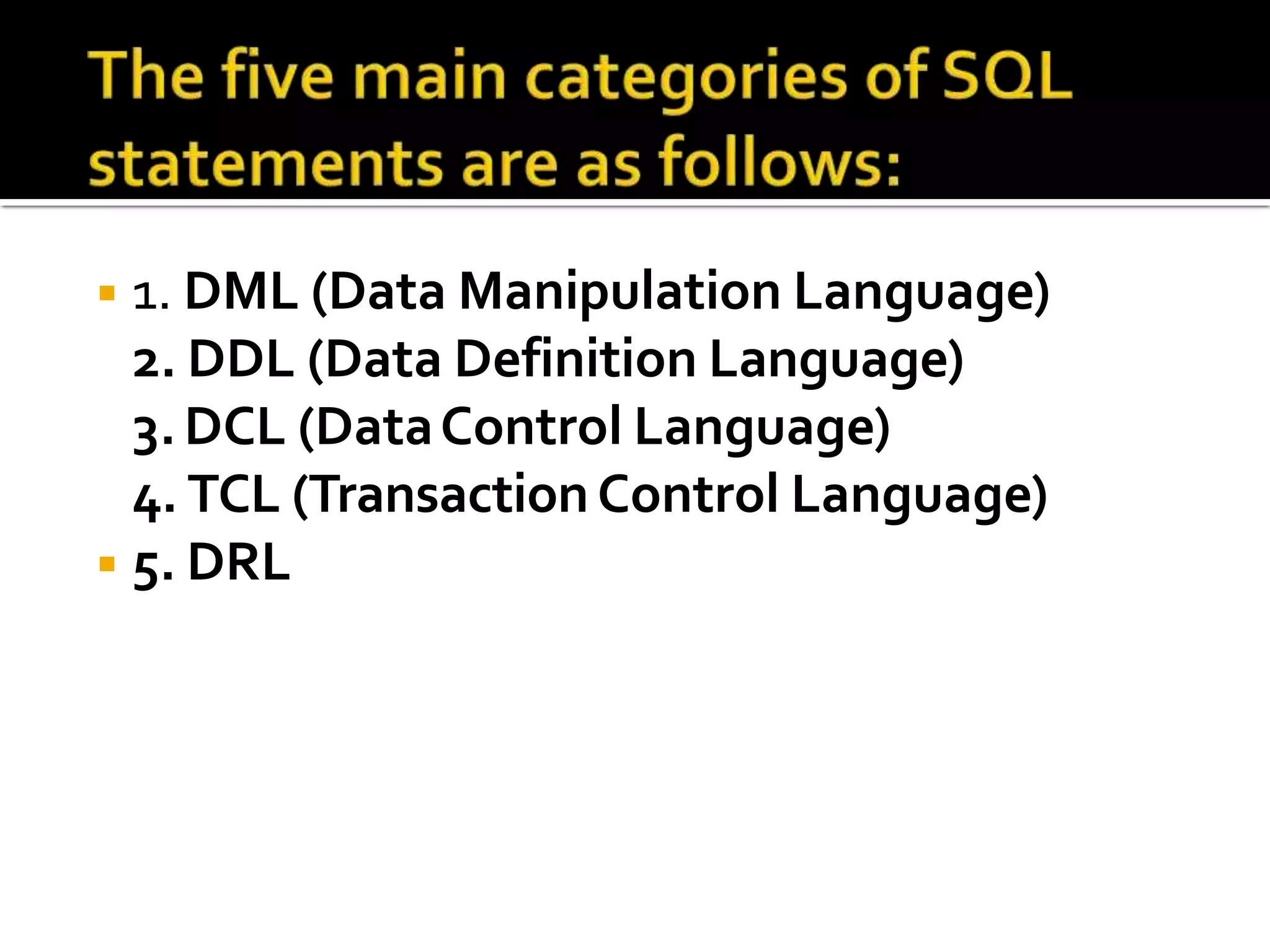 ◾1. DML (Data Manipulation Language)
2. DDL (Data Definition Language)
3.DCL (DataControl Language)
4. TCL (TransactionControl Language)
◾5. DRL
 