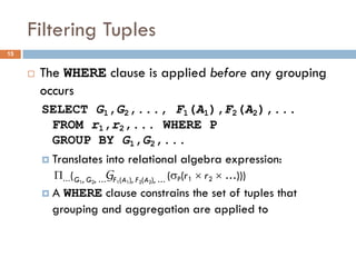 SQL Queries .pdf