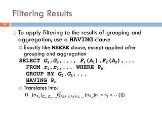 SQL Queries .pdf