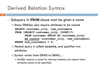 SQL Queries .pdf