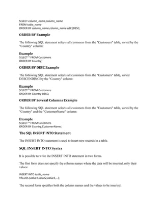 Complete Sql Server querries | PDF