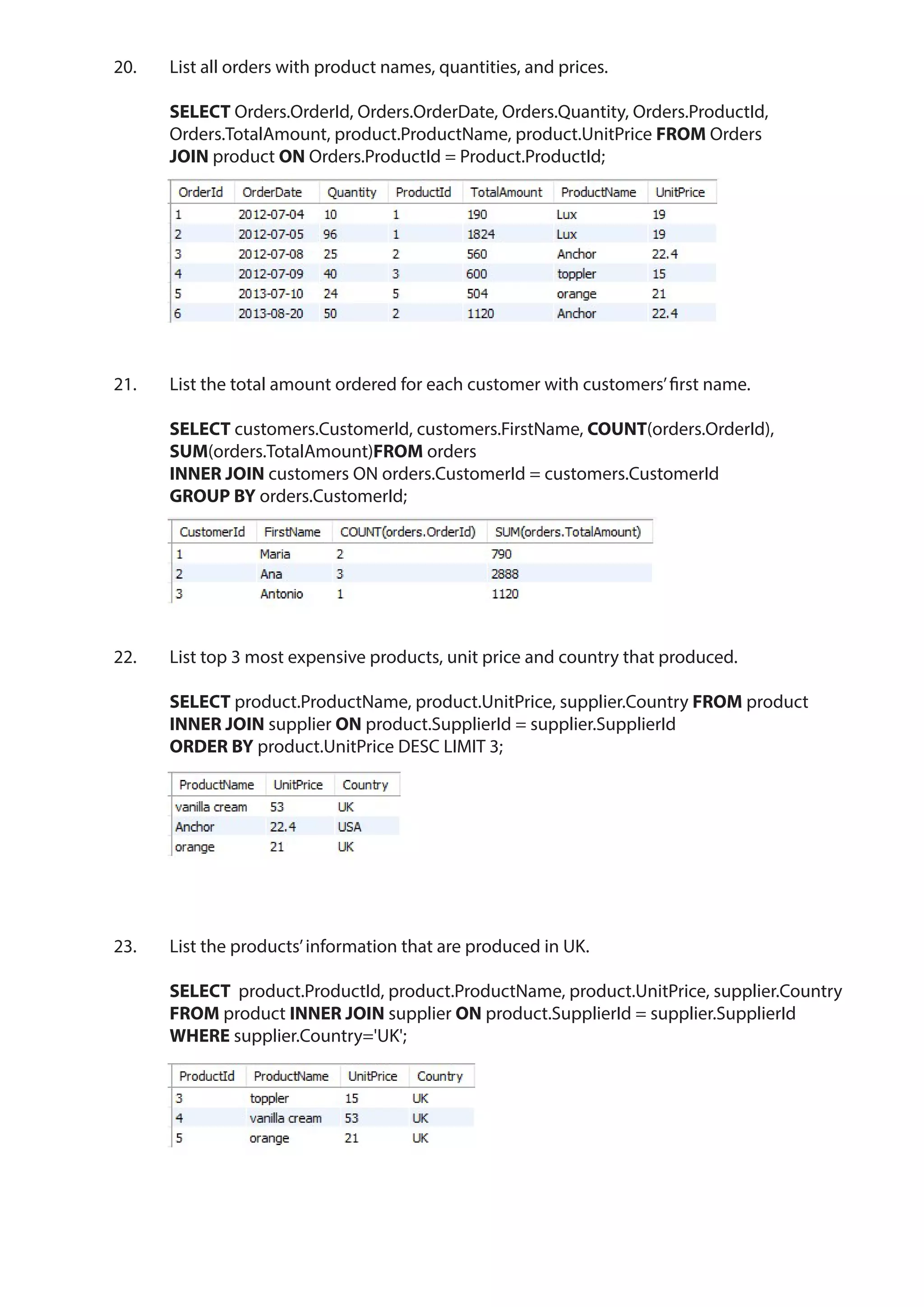 Sql query | PDF