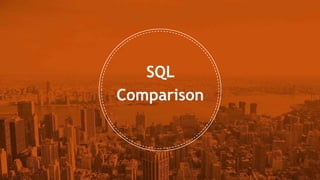 SQL
Comparison
 