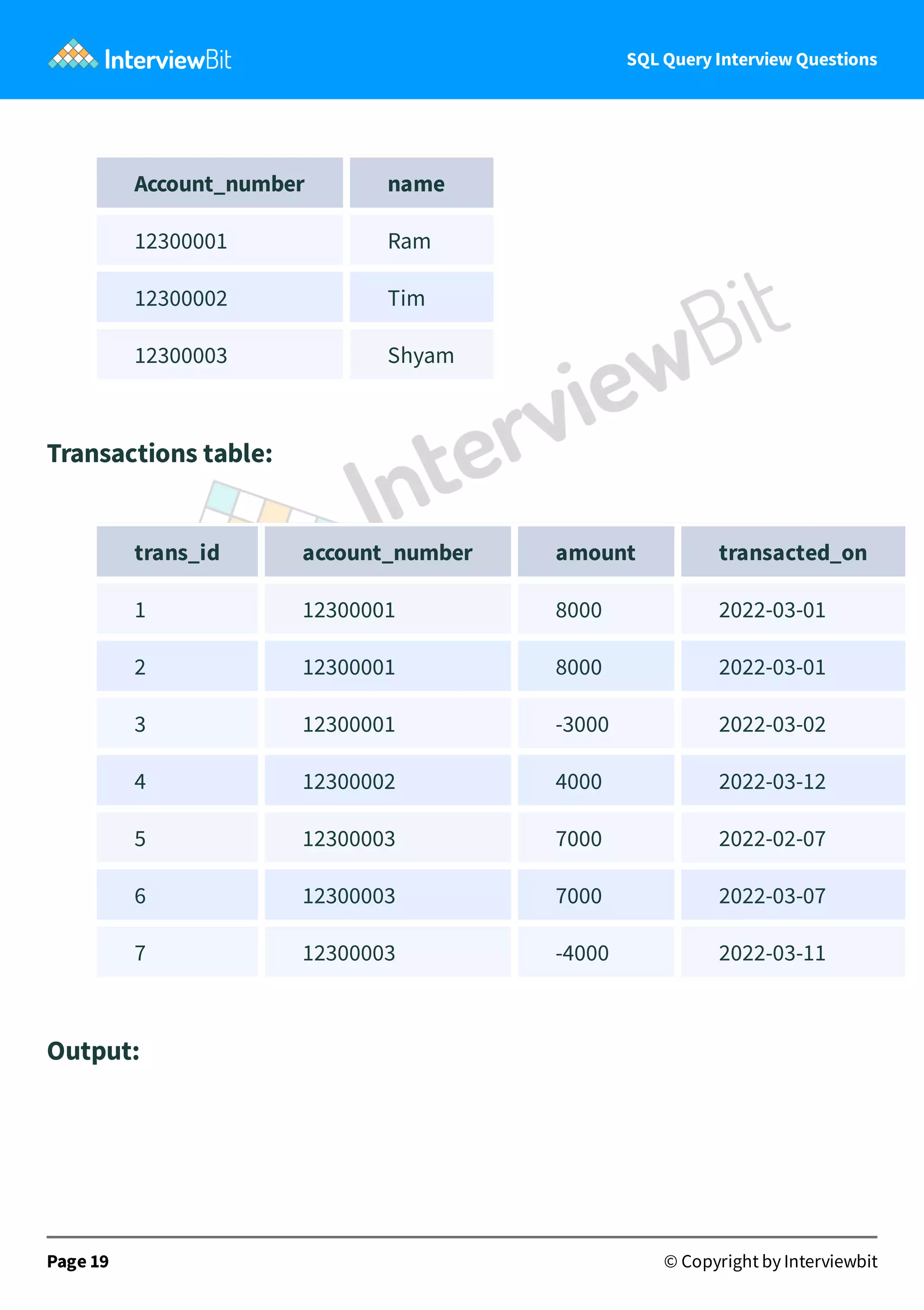 SQL Query Interview Questions | PDF