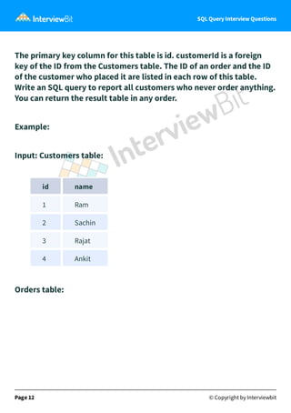 SQL Query Interview Questions | PDF