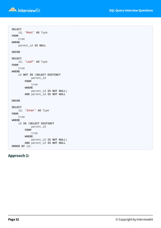 SQL Query Interview Questions | PDF