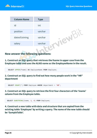 SQL Query Interview Questions
Column Name Type
id int
position varchar
dateofJoining varchar
salary varchar
Now answer the...