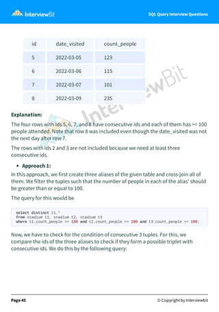 SQL Query Interview Questions
id date_visited count_people
5 2022-03-05 123
6 2022-03-06 115
7 2022-03-07 101
8 2022-03-09...