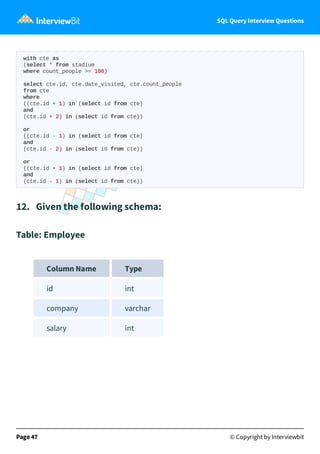 SQL Query Interview Questions
with cte as
(select * from stadium
where count_people >= 100)
select cte.id, cte.date_visite...