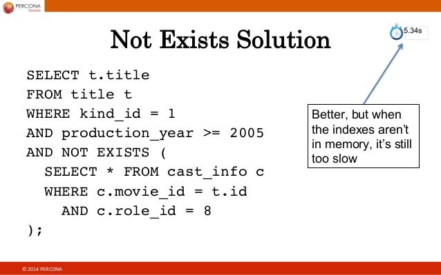 Sql Query Patterns Optimized