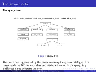 I ﬁnd your lack of plan disturbing Query tree generation
The planner
The planner stage
The next stage is the query planner. The parser sends the generated query tree to
the planner. The query planner reads the tree and generates all the possible
execution plans. The planner, using the internal statistics,determines the
estimated costs for each plan.
The execution plan with the minimum estimated cost is sent to the executor.
Old or missing statistics will result not-optimal execution plans and therefore slow
queries.
Federico Campoli PostgreSQL query planning and tuning 03 Mar 2016 12 / 47
 