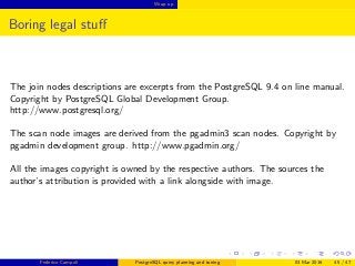 Wrap up
Boring legal stuﬀ
The join nodes descriptions are excerpts from the PostgreSQL 9.4 on line manual.
Copyright by PostgreSQL Global Development Group.
http://www.postgresql.org/
The scan node images are derived from the pgadmin3 scan nodes. Copyright by
pgadmin development group. http://www.pgadmin.org/
All the images copyright is owned by the respective authors. The sources the
author’s attribution is provided with a link alongside with image.
Federico Campoli PostgreSQL query planning and tuning 03 Mar 2016 45 / 47
 