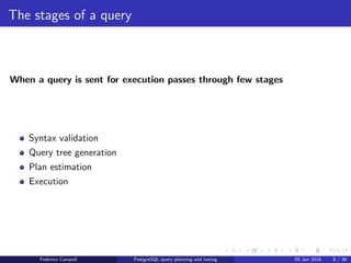 I ﬁnd your lack of plan disturbing
Query stages
The query execution requires four stages
Syntax validation
Query tree generation
Plan estimation
Execution
Federico Campoli PostgreSQL query planning and tuning 03 Mar 2016 8 / 47
 