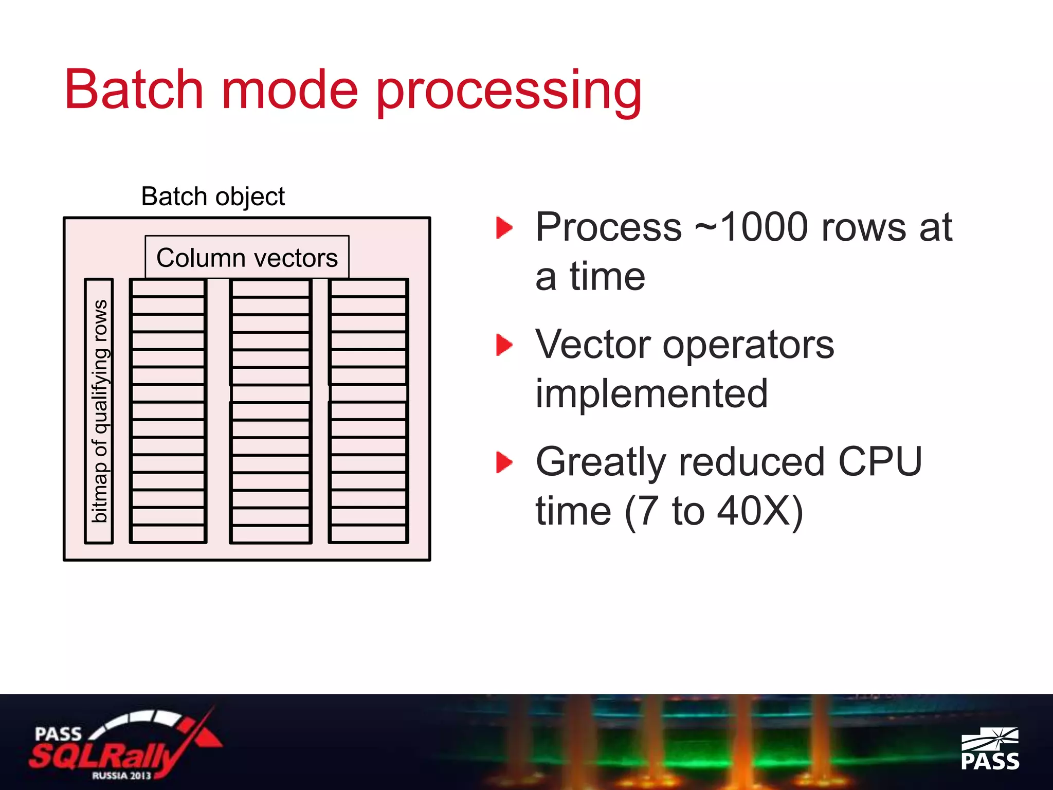 Batch mode processing
                             Batch object
                                               Process ~1000 rows at
                              Column vectors
                                               a time
 bitmap of qualifying rows




                                               Vector operators
                                               implemented
                                               Greatly reduced CPU
                                               time (7 to 40X)
 
