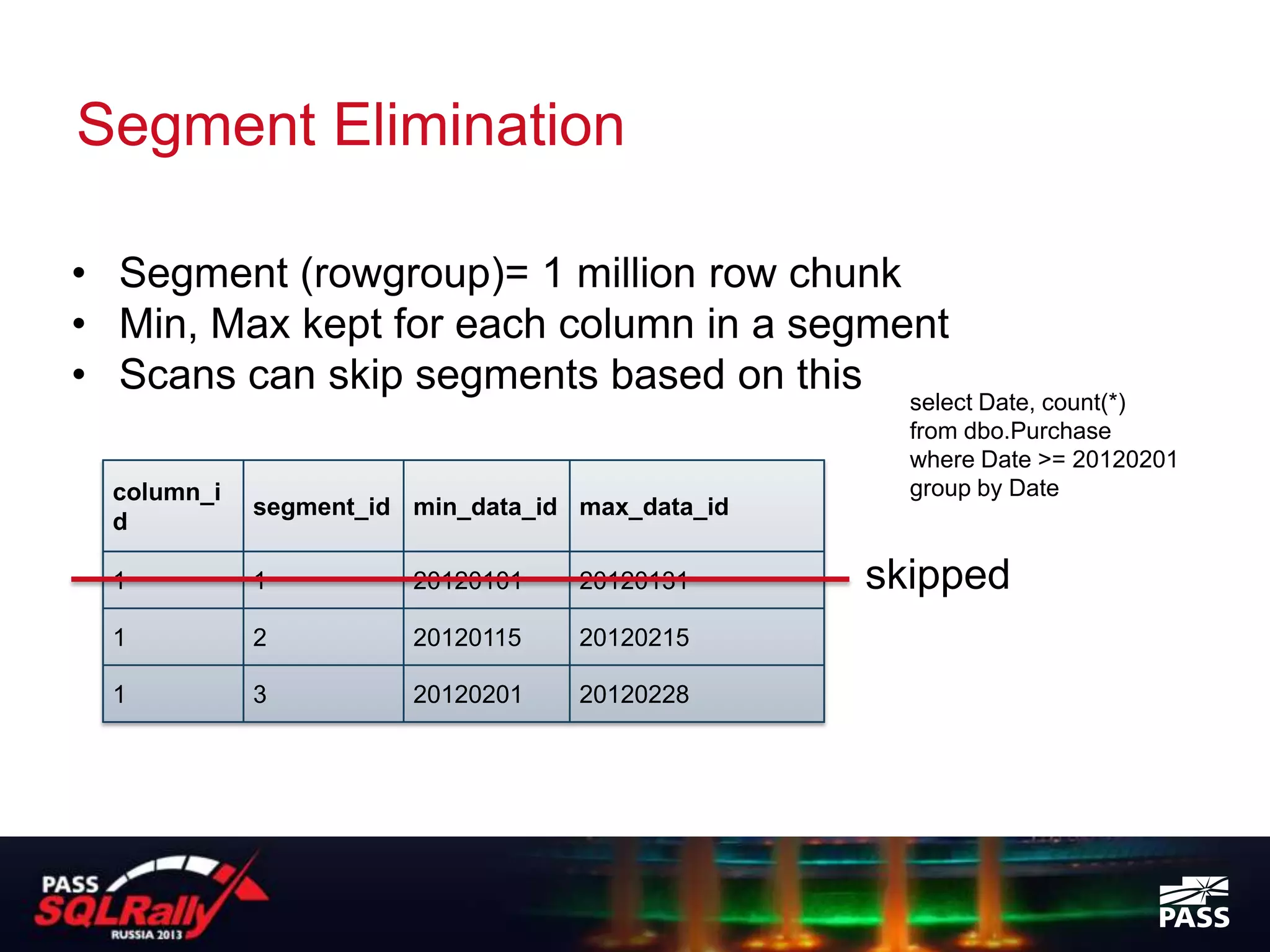 Segment Elimination



                                                 select Date, count(*)
                                                 from dbo.Purchase
                                                 where Date >= 20120201
 column_i                                        group by Date
            segment_id min_data_id max_data_id
 d

 1          1          20120101    20120131

 1          2          20120115    20120215

 1          3          20120201    20120228
 