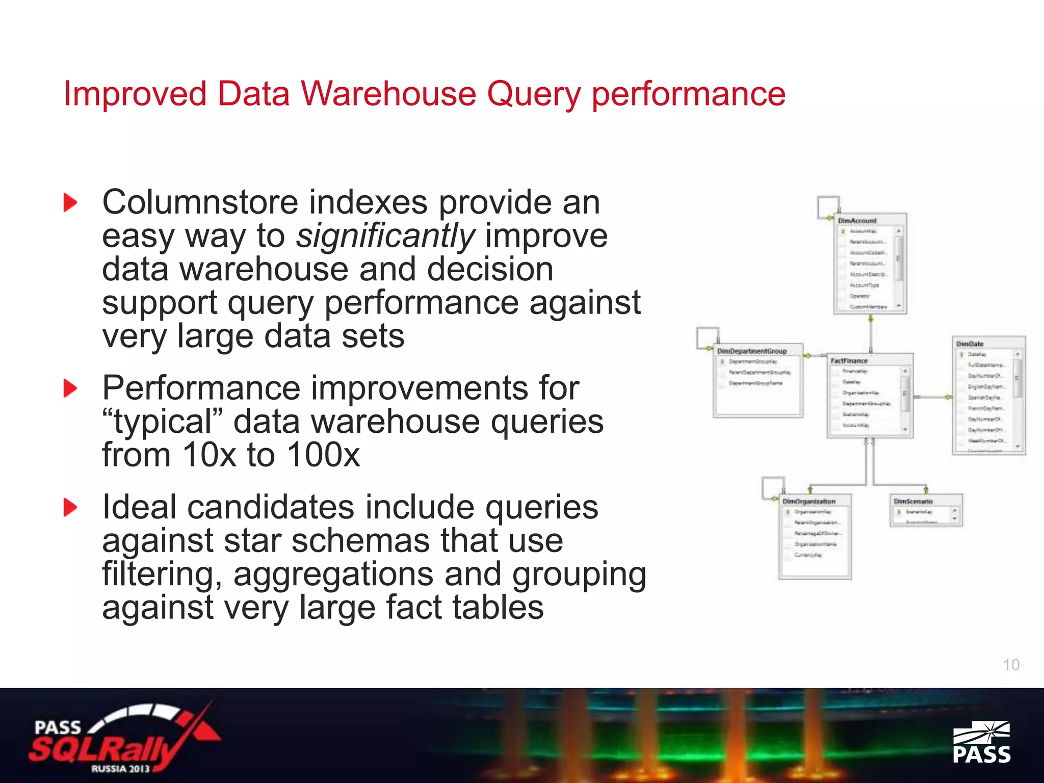 Improved Data Warehouse Query performance


  Columnstore indexes provide an
  easy way to significantly improve
  data warehouse and decision
  support query performance against
  very large data sets
  Performance improvements for
  “typical” data warehouse queries
  from 10x to 100x
  Ideal candidates include queries
  against star schemas that use
  filtering, aggregations and grouping
  against very large fact tables
                                            10
 