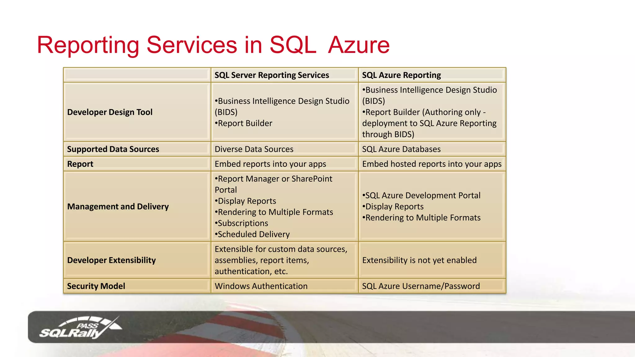 Self-maintaining infrastructure; self-healing