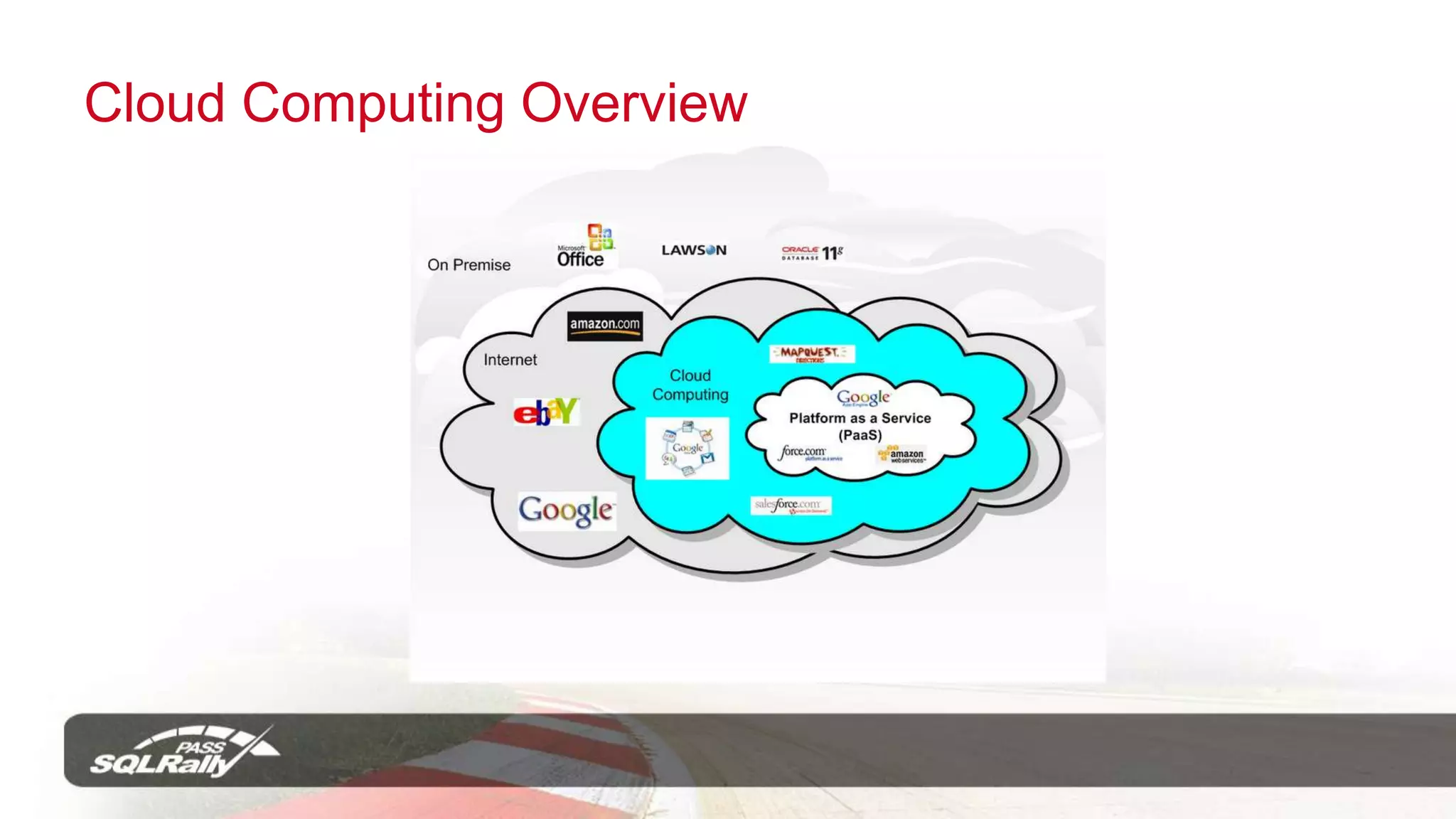 Vice President of the Philadelphia SQL Server User Group