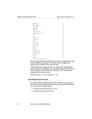 Datatype of Mixed-Mode Expressions                                Sybase SQL Server Release 11.0.x



                           numeric                                          7
                           decimaln                                         8
                           decimal                                          9
                           moneyn                                          10
                           money                                           11
                           smallmoney                                      12
                           smalldatetime                                   13
                           intn                                            14
                           int                                             15
                           smallint                                        16
                           tinyint                                         17
                           bit                                             18
                           varchar                                         19
                           sysname                                         19
                           nvarchar                                        19
                           char                                            20
                           nchar                                           20
                           varbinary                                       21
                           timestamp                                       21
                           binary                                          22
                           text                                            23
                           image                                           24
                           (28 rows affected)
                       The datatype hierarchy determines the results of computations using
                       values of different datatypes. The result value is assigned the
                       datatype that is closest to the top of the list.
                       In the following example, qty from the sales table is multiplied by
                       royalty from the roysched table. qty is a smallint, which has a hierarchy
                       of 16; royalty is an int, which has a hierarchy of 15. Therefore, the
                       datatype of the result is an int.
                       smallint(qty) * int(royalty) = int


                   Determining Precision and Scale

                       For numeric and decimal datatypes, each combination of precision
                       and scale is a distinct SQL Server datatype. If you perform arithmetic
                       on two numeric or decimal values:
                       • n1 with precision p1 and scale s1, and
                       • n2 with precision p2 and scale n2




2-6                    System and User-Defined Datatypes
 
