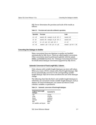 Sybase SQL Server Release 11.0.x                                             Converting One Datatype to Another



                       SQL Server determines the precision and scale of the results as
                       follows:

                       Table 2-3: Precision and scale after arithmetic operations

                        Operation      Precision                                       Scale
                        n1 + n2        max(s1, s2) + max(p1 -s1, p2 - s2) + 1          max(s1, s2)
                        n1 - n2        max(s1, s2) + max(p1 -s1, p2 - s2) + 1          max(s1, s2)
                        n1 * n2        s1 + s2 + (p1 - s1) + (p2 - s2) + 1             s1 + s2
                        n1 / n2         max(s1 + p2 + 1, 6) + p1 - s1 + p2             max(s1 + p2 -s2 + 1, 6)



Converting One Datatype to Another
                       Many conversions from one datatype to another are handled
                       automatically by SQL Server. These are called implicit conversions.
                       Other conversions must be performed explicitly with the convert,
                       inttohex, and hextoint functions. See “Datatype Conversion Functions”
                       for details about datatype conversions supported by SQL Server.


                   Automatic Conversion of Fixed-Length NULL Columns

                       Only columns with variable-length datatypes can store null values.
                       When you create a NULL column with a ﬁxed-length datatype, SQL
                       Server automatically converts it to the corresponding variable-
                       length datatype. SQL Server does not inform the user of the datatype
                       change.
                       The following chart lists the ﬁxed- and variable-length datatypes to
                       which they are converted. Certain variable-length datatypes, such as
                       moneyn, are reserved datatypes; you cannot use them to create
                       columns, variables, or parameters:
                       Table 2-4: Automatic conversion of ﬁxed-length datatypes

                        Original Fixed-Length
                                                     Converted To
                        Datatype
                        char                         varchar
                        nchar                        nvarchar
                        binary                       varbinary
                        datetime                     datetimn
                        ﬂoat                         ﬂoatn
                        int, smallint, and tinyint   intn



                       SQL Server Reference Manual                                                          2-7
 