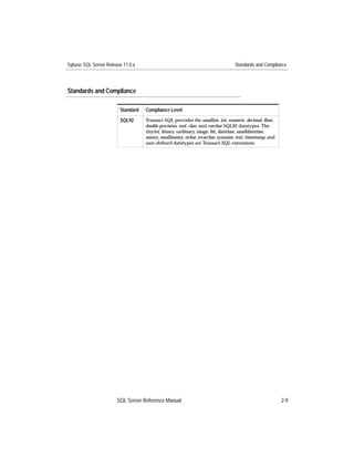 Sybase SQL Server Release 11.0.x                                               Standards and Compliance




Standards and Compliance

                        Standard   Compliance Level
                        SQL92      Transact-SQL provides the smallint, int, numeric, decimal, ﬂoat,
                                   double precision, real, char, and varchar SQL92 datatypes. The
                                   tinyint, binary, varbinary, image, bit, datetime, smalldatetime,
                                   money, smallmoney, nchar, nvarchar, sysname, text, timestamp, and
                                   user-deﬁned datatypes are Transact-SQL extensions.




                       SQL Server Reference Manual                                                     2-9
 