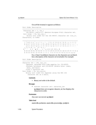 sp_helpsort                                                   Sybase SQL Server Release 11.0.x



                   On an 8-bit terminal, it appears as follows:
        Sort Order Description
        -----------------------------------------------------------------
         Character Set = 1, iso_1
            ISO 8859-1 (Latin-1) - Western European 8-bit character set.
         Sort Order = 50, bin_iso_1
             Binary sort order for the ISO 8859/1 character set (iso_1).
        Characters, in Order

        -----------------------------------------------------------------
          ! “ # $ % & ‘ ( ) * + , - . / 0 1 2 3 4 5 6 7 8 9 : ; < = > ?
          @ A B C D E F G H I J K L M N O P Q R S T U V W X Y Z [  ] ^ _
          ` a b c d e f g h i j k l m n o p q r s t u v w x y z { | } ~
          ¡ ¢ £ ¤ ¥ | § ¨ © ª « ¬ –
         ® ¯ ˚   2 3 ´ µ ¶ · ¸ 1 º » 1/4 1/2 3/4 ¿ À
          Á Â Ã Ä Å Æ Ç È É Ê Ë Ì Í Î Ï D Ñ Ò Ó Ô Õ Ö × Ø Ù Ú Û Ü Y P ß à
          á â ã ä å æ ç è é ê ë ì í î ï ñ ò ó ô õ ö ÷ ø ù ú û ü y p ÿ
                   For a Class 2 (multibyte) character set, the characters are not listed,
                   but a description of the character set is included. For example:
        Sort Order Description
        -----------------------------------------------------------------
        Character Set = 140, euc_jis
            Japanese. Extended Unix Code mapping for JIS-X0201
            (hankaku katakana) and JIS-X0208 (double byte) roman,
             kana, and kanji.
            Class 2 character set
        Sort Order = 50, bin_eucjis
            Binary sort order for Japanese using the EUC JIS
              character set as a basis.

               Comments
                   • Binary sort order is the default.

               Messages
                   • Unknown character set: character_set
                      sp_helpsort does not recognize character_set, but displays the
                      characters in order.

               Permissions
                   Any user can execute sp_helpsort.

               Tables Used
                   master.dbo.syscharsets, master.dbo.syscurconﬁgs, sysobjects



1-246              System Procedures
 
