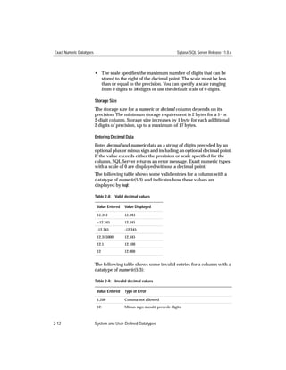 Exact Numeric Datatypes                                                 Sybase SQL Server Release 11.0.x



                          • The scale speciﬁes the maximum number of digits that can be
                            stored to the right of the decimal point. The scale must be less
                            than or equal to the precision. You can specify a scale ranging
                            from 0 digits to 38 digits or use the default scale of 0 digits.

                          Storage Size
                          The storage size for a numeric or decimal column depends on its
                          precision. The minimum storage requirement is 2 bytes for a 1- or
                          2-digit column. Storage size increases by 1 byte for each additional
                          2 digits of precision, up to a maximum of 17 bytes.

                          Entering Decimal Data
                          Enter decimal and numeric data as a string of digits preceded by an
                          optional plus or minus sign and including an optional decimal point.
                          If the value exceeds either the precision or scale speciﬁed for the
                          column, SQL Server returns an error message. Exact numeric types
                          with a scale of 0 are displayed without a decimal point.
                          The following table shows some valid entries for a column with a
                          datatype of numeric(5,3) and indicates how these values are
                          displayed by isql:

                          Table 2-8: Valid decimal values

                           Value Entered   Value Displayed
                           12.345          12.345
                           +12.345         12.345
                           -12.345         -12.345
                           12.345000       12.345
                           12.1            12.100
                           12              12.000


                          The following table shows some invalid entries for a column with a
                          datatype of numeric(5,3):

                          Table 2-9: Invalid decimal values

                           Value Entered   Type of Error
                           1,200           Comma not allowed
                           12-             Minus sign should precede digits



2-12                      System and User-Defined Datatypes
 