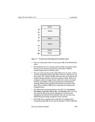 Sybase SQL Server Release 11.0.x                                                            sp_poolconfig




                                                                        Default DataCache
                                                   2K pool




                                   C a c h e
                                                   16K pool




                                                                        User_table_Cache
                                                   2K pool



                                                   16K pool
                                   D a t a




                                                                        Log_Cache
                                                   2K pool

                                                   4K pool



                       Figure 1-3: The data cache with default and user-deﬁned caches

                       • You can create pools with I/O sizes up to 16K in the default data
                         cache.
                       • The minimum size of a memory pool is 512K. You cannot reduce
                         the size of any memory pool in any cache below 512K by
                         transferring memory to another pool.
                       • You can create memory pools while SQL Server is active, and no
                         restart is needed for them to take effect. However, SQL Server can
                         move only “free” buffers (buffers that are not in use or that do not
                         contain changes that have not been written to disk). When you
                         conﬁgure a pool or change its size, SQL Server moves as much
                         memory as possible to the pool and prints an informational
                         message showing the requested size and the actual size of the
                         pool. After a restart of SQL Server, all pools are created at the
                         conﬁgured size.
                       • The following commands perform only 2K I/O: create database,
                         alter database, create index, disk init, dbcc, and drop table. Also, recovery
                         uses only the 2K memory pool: all pages are read into and
                         changed in the 2K pool of the default cache. Be sure that your
                         default 2K pool is large enough for these activities.
                       • Most SQL Servers perform best with 4K I/O conﬁgured for
                         transactions logs. SQL Server uses the default I/O size of 4K if the


                       SQL Server Reference Manual                                                 1-289
 