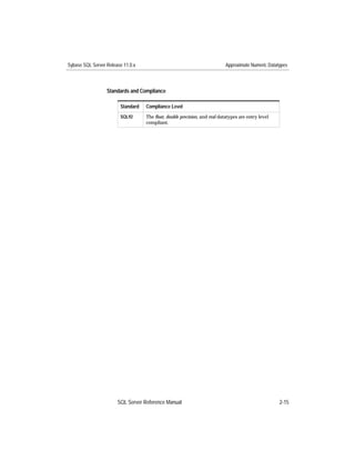 Sybase SQL Server Release 11.0.x                                           Approximate Numeric Datatypes



                  Standards and Compliance

                        Standard   Compliance Level
                        SQL92      The ﬂoat, double precision, and real datatypes are entry level
                                   compliant.




                       SQL Server Reference Manual                                                  2-15
 