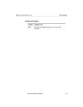 Sybase SQL Server Release 11.0.x                                                   Money Datatypes



                  Standards and Compliance

                        Standard   Compliance Level
                        SQL92      The money and smallmoney datatypes are Transact-SQL
                                   extensions.




                       SQL Server Reference Manual                                            2-17
 