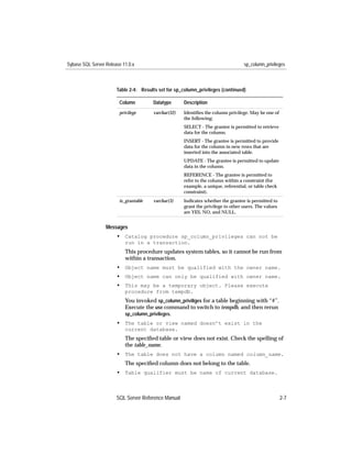 Sybase SQL Server Release 11.0.x                                                  sp_column_privileges



                       Table 2-4: Results set for sp_column_privileges (continued)

                        Column         Datatype      Description
                        privilege      varchar(32)   Identiﬁes the column privilege. May be one of
                                                     the following:
                                                     SELECT - The grantee is permitted to retrieve
                                                     data for the column.
                                                     INSERT - The grantee is permitted to provide
                                                     data for the column in new rows that are
                                                     inserted into the associated table.
                                                     UPDATE - The grantee is permitted to update
                                                     data in the column.
                                                     REFERENCE - The grantee is permitted to
                                                     refer to the column within a constraint (for
                                                     example, a unique, referential, or table check
                                                     constraint).
                        is_grantable   varchar(3)    Indicates whether the grantee is permitted to
                                                     grant the privilege to other users. The values
                                                     are YES, NO, and NULL.


                  Messages
                       • Catalog procedure sp_column_privileges can not be
                           run in a transaction.
                           This procedure updates system tables, so it cannot be run from
                           within a transaction.
                       • Object name must be qualified with the owner name.
                       • Object name can only be qualified with owner name.
                       • This may be a temporary object. Please execute
                           procedure from tempdb.
                           You invoked sp_column_priviliges for a table beginning with “#”.
                           Execute the use command to switch to tempdb, and then rerun
                           sp_column_privileges.
                       • The table or view named doesn’t exist in the
                           current database.
                           The speciﬁed table or view does not exist. Check the spelling of
                           the table_name.
                       • The table does not have a column named column_name.
                           The speciﬁed column does not belong to the table.
                       • Table qualifier must be name of current database.



                       SQL Server Reference Manual                                                    2-7
 