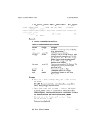 Sybase SQL Server Release 11.0.x                                                   sp_special_columns



                       2. sp_special_columns @table_name=authors, @col_type=R
       scope  column_name         data_type type_name     precision
                length      scale
       ------ --------------------- --------- ------------ -----------
       ----------- ------
             0 au_id                      12 varchar                11
                       11   NULL

                  Comments
                       • Table 2-12 describes the results set:
                       Table 2-12: Results set for sp_special_columns

                        Column         Datatype       Description
                        scope          int            NOT NULL. Actual scope of the row ID. SQL
                                                      Server always returns 0.
                        column_name    varchar(30)    NOT NULL. Column identiﬁer.
                        data_type      smallint       The integer code for an ODBC datatype. If this
                                                      datatype cannot be mapped to an ANSI/ISO
                                                      type, the value is NULL. The native datatype
                                                      name is returned in the type_name column.
                                                      (See the ODBC datatypes table at the
                                                      beginning of this chapter.)
                        type_name      varchar(13)    The string representation of the datatype. This
                                                      is the datatype name as presented by the
                                                      underlying DBMS.
                        precision      int            The number of signiﬁcant digits.
                        length         int            The length in bytes of the datatype.
                        scale          smallint       The number of digits to the right of the
                                                      decimal point.

                  Messages
                       • There is no table named table_name in the current
                           database.
                           The table does not exist in the current database as speciﬁed.
                           Check the spelling of the table name.
                       • Table qualifier must be name of current database.
                           sp_special_columns cannot be used to return information about
                           tables in another database. Execute the use command to switch to
                           the desired database, and then rerun sp_special_columns.
                       • Illegal value for ’col_type’ argument. Legal
                           values are ’V’ or ’R’.
                           You must specify V or R.




                       SQL Server Reference Manual                                                2-25
 
