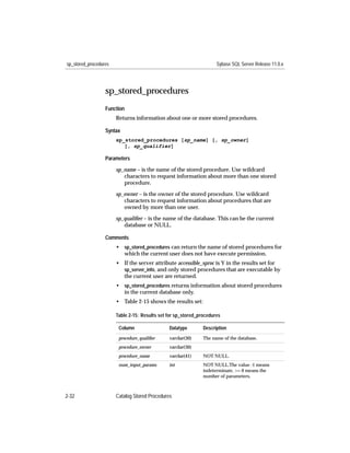sp_stored_procedures                                                 Sybase SQL Server Release 11.0.x




                  sp_stored_procedures
                  Function
                       Returns information about one or more stored procedures.

                  Syntax
                       sp_stored_procedures [sp_name] [, sp_owner]
                          [, sp_qualifier]

                  Parameters

                       sp_name – is the name of the stored procedure. Use wildcard
                          characters to request information about more than one stored
                          procedure.

                       sp_owner – is the owner of the stored procedure. Use wildcard
                          characters to request information about procedures that are
                          owned by more than one user.

                       sp_qualiﬁer – is the name of the database. This can be the current
                          database or NULL.

                  Comments
                       • sp_stored_procedures can return the name of stored procedures for
                         which the current user does not have execute permission.
                       • If the server attribute accessible_sproc is Y in the results set for
                         sp_server_info, and only stored procedures that are executable by
                         the current user are returned.
                       • sp_stored_procedures returns information about stored procedures
                         in the current database only.
                       • Table 2-15 shows the results set:

                       Table 2-15: Results set for sp_stored_procedures

                        Column                 Datatype        Description
                        procedure_qualiﬁer     varchar(30)     The name of the database.
                        procedure_owner        varchar(30)
                        procedure_name         varchar(41)     NOT NULL.
                        num_input_params       int             NOT NULL.The value -1 means
                                                               indeterminate, >= 0 means the
                                                               number of parameters.



2-32                   Catalog Stored Procedures
 
