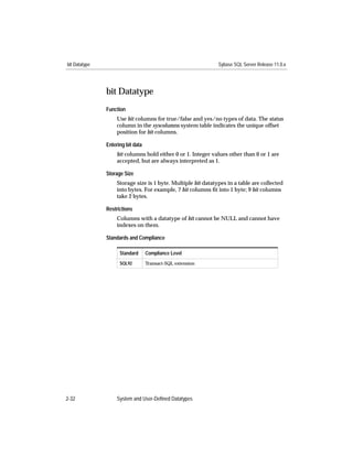 bit Datatype                                                   Sybase SQL Server Release 11.0.x




               bit Datatype
               Function
                    Use bit columns for true/false and yes/no types of data. The status
                    column in the syscolumns system table indicates the unique offset
                    position for bit columns.

               Entering bit data
                    bit columns hold either 0 or 1. Integer values other than 0 or 1 are
                    accepted, but are always interpreted as 1.

               Storage Size
                    Storage size is 1 byte. Multiple bit datatypes in a table are collected
                    into bytes. For example, 7 bit columns ﬁt into 1 byte; 9 bit columns
                    take 2 bytes.

               Restrictions
                    Columns with a datatype of bit cannot be NULL and cannot have
                    indexes on them.

               Standards and Compliance

                     Standard      Compliance Level
                     SQL92         Transact-SQL extension




2-32                System and User-Defined Datatypes
 