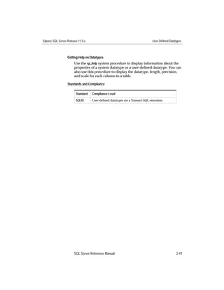 Sybase SQL Server Release 11.0.x                                              User-Defined Datatypes



                  Getting Help on Datatypes
                       Use the sp_help system procedure to display information about the
                       properties of a system datatype or a user-deﬁned datatype. You can
                       also use this procedure to display the datatype, length, precision,
                       and scale for each column in a table.

                  Standards and Compliance

                        Standard   Compliance Level
                        SQL92      User-deﬁned datatypes are a Transact-SQL extension.




                       SQL Server Reference Manual                                              2-41
 