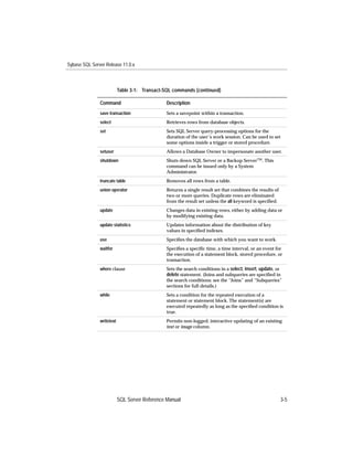 Sybase SQL Server Release 11.0.x



                           Table 3-1: Transact-SQL commands (continued)

               Command                          Description
               save transaction                 Sets a savepoint within a transaction.
               select                           Retrieves rows from database objects.
               set                              Sets SQL Server query-processing options for the
                                                duration of the user’s work session. Can be used to set
                                                some options inside a trigger or stored procedure.
               setuser                          Allows a Database Owner to impersonate another user.
               shutdown                         Shuts down SQL Server or a Backup Server™. This
                                                command can be issued only by a System
                                                Administrator.
               truncate table                   Removes all rows from a table.
               union operator                   Returns a single result set that combines the results of
                                                two or more queries. Duplicate rows are eliminated
                                                from the result set unless the all keyword is speciﬁed.
               update                           Changes data in existing rows, either by adding data or
                                                by modifying existing data.
               update statistics                Updates information about the distribution of key
                                                values in speciﬁed indexes.
               use                              Speciﬁes the database with which you want to work.
               waitfor                          Speciﬁes a speciﬁc time, a time interval, or an event for
                                                the execution of a statement block, stored procedure, or
                                                transaction.
               where clause                     Sets the search conditions in a select, insert, update, or
                                                delete statement. (Joins and subqueries are speciﬁed in
                                                the search conditions: see the “Joins” and “Subqueries”
                                                sections for full details.)
               while                            Sets a condition for the repeated execution of a
                                                statement or statement block. The statement(s) are
                                                executed repeatedly as long as the speciﬁed condition is
                                                true.
               writetext                        Permits non-logged, interactive updating of an existing
                                                text or image column.




                           SQL Server Reference Manual                                                     3-5
 