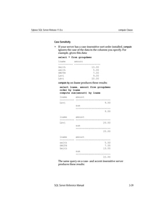 Sybase SQL Server Release 11.0.x                                                compute Clause



                       Case Sensitivity
                       • If your server has a case-insensitive sort order installed, compute
                         ignores the case of the data in the columns you specify. For
                         example, given this data:
                           select * from groupdemo
                           lname      amount
                           ---------- ------------------
                           Smith                  10.00
                           smith                   5.00
                           SMITH                   7.00
                           Levi                    9.00
                           Lévi                   20.00
                           compute by on lname produces these results:
                             select lname, amount from groupdemo
                             order by lname
                             compute sum(amount) by lname
                             lname      amount
                             ---------- ------------------------
                             Levi                           9.00
                                        sum
                                        ------------------------
                                                            9.00

                             lname      amount
                             ---------- ------------------------
                             Lévi                          20.00
                                        sum
                                        ------------------------
                                                           20.00

                             lname      amount
                             ---------- ------------------------
                             smith                          5.00
                             SMITH                          7.00
                             Smith                         10.00
                                        sum
                                        ------------------------
                                                           22.00
                           The same query on a case- and accent-insensitive server
                           produces these results:




                       SQL Server Reference Manual                                        3-39
 