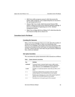 Sybase SQL Server Release 11.0.x                                        Conventions Used in This Manual



                       • SQL Server utility programs manual, which documents the
                         Sybase utility programs, such as isql and bcp that are executed at
                         the operating system level.
                       • Transact-SQL User’s Guide, which documents Transact-SQL,
                         Sybase’s enhanced version of the relational database language. It
                         serves as a textbook for beginning users of the database
                         management system.
                       • What’s New in Sybase SQL Server Release 11.0?, which describes the
                         new features in SQL Server release 11.0.


Conventions Used in This Manual


                   Formatting SQL Statements

                       SQL is a free-form language: there are no rules about the number of
                       words you can put on a line or where you must break a line.
                       However, for readability, all examples and syntax statements in this
                       manual are formatted so that each clause of a statement begins on a
                       new line. Clauses that have more than one part extend to additional
                       lines, which are indented.


                   SQL Syntax Conventions

                       The conventions for syntax statements in this manual are as follows:

                       Table 1: Syntax statement conventions

                        Key           Deﬁnition
                        command       Command names, command option names, utility names,
                                      utility ﬂags, and other keywords are in bold Courier in
                                      syntax statements, and in bold Helvetica in paragraph text.
                        variable      Variables, or words that stand for values that you ﬁll in, are in
                                      italics.
                        { }           Curly braces indicate that you choose at least one of the
                                      enclosed options. Do not include braces in your option.
                        [ ]           Brackets mean choosing one or more of the enclosed options is
                                      optional. Do not include brackets in your option.
                        ( )           Parentheses are to be typed as part of the command.




                       SQL Server Reference Manual                                                    xix
 