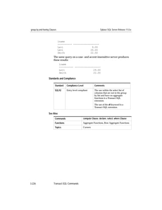 group by and having Clauses                                           Sybase SQL Server Release 11.0.x



                              lname
                              ---------- ------------------
                              Levi                    9.00
                              Lévi                   20.00
                              Smith                  22.00
                        The same query on a case- and accent-insensitive server produces
                        these results:
                               lname
                               ---------- ------------------
                               Levi                    29.00
                               Smith                   22.00

                   Standards and Compliance

                         Standard    Compliance Level           Comments

                         SQL92       Entry level compliant      The use within the select list of
                                                                columns that are not in the group
                                                                by list and have no aggregate
                                                                functions is a Transact-SQL
                                                                extension.
                                                                The use of the all keyword is a
                                                                Transact-SQL extension.

                   See Also
                         Commands                    compute Clause, declare, select, where Clause
                         Functions                   Aggregate Functions, Row Aggregate Functions

                         Topics                      Cursors




3-226                   Transact-SQL Commands
 
