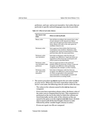 order by Clause                                                    Sybase SQL Server Release 11.0.x



                      preference, and case- and accent-insensitive. Sort orders that are
                      particular to speciﬁc national languages may also be provided.

                  Table 3-21: Effect of sort order choices

                       SQL Server’s Sort
                                                Effects on order by Results
                       Order
                       Binary order             Sorts all data according to the numeric byte-value
                                                of each character in the character set. Binary
                                                order sorts all uppercase letters before lowercase
                                                letters. Binary sort order is the only option for
                                                multibyte character sets.
                       Dictionary order         Sorts uppercase letters before their lowercase
                                                counterparts (case-sensitive). Dictionary order
                                                recognizes the various accented forms of a letter
                                                and sorts them after the unaccented form.
                       Dictionary order,        Sorts data in dictionary order but does not
                       case-insensitive         recognize case differences. Uppercase letters are
                                                equivalent to their lowercase counterparts and
                                                will be sorted as described below.
                       Dictionary order,        Sorts an uppercase letter in the preferred
                       case-insensitive with    position, before its lowercase version. It does not
                       preference               recognize case difference when performing
                                                comparisons (for example, in where clauses).
                       Dictionary order,        Sorts data in dictionary order but does not
                       case- and accent-        recognize case differences; treats accented forms
                       insensitive              of a letter as equivalent to the associated
                                                unaccented letter. It intermingles accented and
                                                unaccented letters in sorting results.


                  • The system procedure sp_helpsort reports the sort order installed
                    on your server. When two rows have equivalent values in the
                    Server’s sort order, the following rules are used to order the rows:
                     - The values in the columns named in the order by clause are
                       compared.
                     - If two rows have equivalent column values, the binary value of
                       the entire rows is compared byte by byte. This comparison is
                       performed on the row in the order in which the columns are
                       stored internally, not the order of the columns as they are
                       named in the query or in the original create table clause. (In brief,
                       data is stored with all the ﬁxed-length columns in order
                       followed by all the variable length columns in order.)
                     - If rows are equal, row IDs are compared.


3-266             Transact-SQL Commands
 