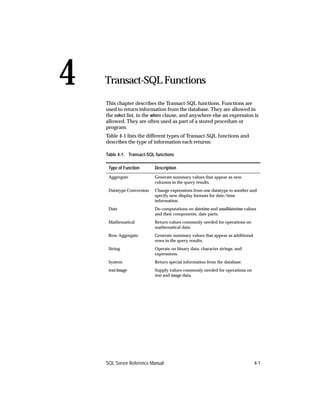 4   Transact-SQL Functions                                                     4.



    This chapter describes the Transact-SQL functions. Functions are
    used to return information from the database. They are allowed in
    the select list, in the where clause, and anywhere else an expression is
    allowed. They are often used as part of a stored procedure or
    program.
    Table 4-1 lists the different types of Transact-SQL functions and
    describes the type of information each returns:

    Table 4-1: Transact-SQL functions

     Type of Function      Description
     Aggregate             Generate summary values that appear as new
                           columns in the query results.
     Datatype Conversion   Change expressions from one datatype to another and
                           specify new display formats for date/time
                           information.
     Date                  Do computations on datetime and smalldatetime values
                           and their components, date parts.
     Mathematical          Return values commonly needed for operations on
                           mathematical data.
     Row Aggregate         Generate summary values that appear as additional
                           rows in the query results.
     String                Operate on binary data, character strings, and
                           expressions.
     System                Return special information from the database.
     text/image            Supply values commonly needed for operations on
                           text and image data.




    SQL Server Reference Manual                                                4-1
 