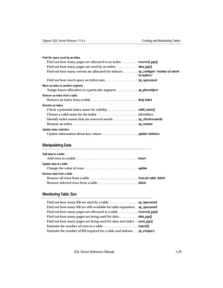 Sybase SQL Server Release 11.0.x                                                                    Creating and Maintaining Tables




Find the space used by an index
   Find out how many pages are allocated to an index . . . . . . . . . . reserved_pgs()
   Find out how many pages are used by an index . . . . . . . . . . . . . data_pgs()
   Find out how many extents are allocated for indexes . . . . . . . . . sp_conﬁgure “number of extent
                                                                                 i/o buffers”
   Find out how much space an index uses . . . . . . . . . . . . . . . . . . . . sp_spaceused
Move an index to another segment
   Assign future allocation to a particular segment . . . . . . . . . . . . . sp_placeobject
Remove an index from a table
   Remove an index from a table . . . . . . . . . . . . . . . . . . . . . . . . . . . . . drop index
Rename an index
   Check a potential index name for validity. . . . . . . . . . . . . . . . . . . valid_name()
   Choose a valid name for the index . . . . . . . . . . . . . . . . . . . . . . . . . Identiﬁers
   Identify index names that are reserved words . . . . . . . . . . . . . . . sp_checkreswords
   Rename an index . . . . . . . . . . . . . . . . . . . . . . . . . . . . . . . . . . . . . . . . sp_rename
Update index statistics
   Update information about key values . . . . . . . . . . . . . . . . . . . . . . update statistics


Manipulating Data

Add data to a table
   Add rows to a table . . . . . . . . . . . . . . . . . . . . . . . . . . . . . . . . . . . . . . insert
Update data in a table
   Change the value of rows . . . . . . . . . . . . . . . . . . . . . . . . . . . . . . . . update
Remove data from a table
   Remove all rows from a table . . . . . . . . . . . . . . . . . . . . . . . . . . . . . truncate table, delete
   Remove selected rows from a table. . . . . . . . . . . . . . . . . . . . . . . . . delete


Monitoring Table Size
   Find out how many KB are used by a table . . . . . . . . . . . . . . . . . . sp_spaceused
   Find out how many KB are still available for table expansion . . sp_spaceused
   Find out how many pages are allocated to a table . . . . . . . . . . . . reserved_pgs()
   Find out how many pages are being used for data . . . . . . . . . . . data_pgs()
   Find out how many pages are being used for data and index . . used_pgs()
   Estimate the number of rows in a table . . . . . . . . . . . . . . . . . . . . . rowcnt()
   Estimate the number of KB required for a table and indexes . . . sp_estspace




                              SQL Server Reference Manual                                                                      1-29
 
