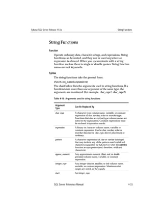 Sybase SQL Server Release 11.0.x                                                         String Functions




                  String Functions
                  Function
                       Operate on binary data, character strings, and expressions. String
                       functions can be nested, and they can be used anywhere an
                       expression is allowed. When you use constants with a string
                       function, enclose them in single or double quotes. String function
                       names are not keywords.

                  Syntax
                       The string functions take the general form:
                       function_name(arguments)
                       The chart below lists the arguments used in string functions. If a
                       function takes more than one argument of the same type, the
                       arguments are numbered (for example, char_expr1, char_expr2).

                       Table 4-10: Arguments used in string functions

                        Argument
                                           Can Be Replaced By
                        Type
                        char_expr          A character-type column name, variable, or constant
                                           expression of char, varchar, nchar or nvarchar type.
                                           Functions that also accept text-type column names are
                                           noted in the explanation. Constant expressions must
                                           be enclosed in quotation marks.
                        expression         A binary or character column name, variable or
                                           constant expression. Can be char, varchar, nchar or
                                           nvarchar data (as for char_expr, above) plus binary or
                                           varbinary.
                        pattern            A character expression (of char or varchar datatype)
                                           that may include any of the pattern-match wildcard
                                           characters supported by SQL Server. Only the patindex
                                           function accepts pattern (and, therefore, wildcard
                                           characters).
                        approx_numeric     Any approximate numeric (ﬂoat, real, or double
                                           precision) column name, variable, or constant
                                           expression.
                        integer_expr       Any integer (tinyint, smallint, or int) column name,
                                           variable, or constant expression. Maximum size
                                           ranges are noted, as they apply.
                        start              An integer_expr.




                       SQL Server Reference Manual                                                  4-33
 