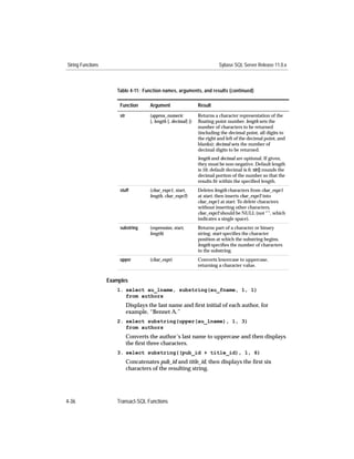 String Functions                                                             Sybase SQL Server Release 11.0.x



                      Table 4-11: Function names, arguments, and results (continued)

                        Function        Argument                   Result
                        str             (approx_numeric            Returns a character representation of the
                                        [, length [, decimal] ])   ﬂoating point number. length sets the
                                                                   number of characters to be returned
                                                                   (including the decimal point, all digits to
                                                                   the right and left of the decimal point, and
                                                                   blanks); decimal sets the number of
                                                                   decimal digits to be returned.
                                                                   length and decimal are optional. If given,
                                                                   they must be non-negative. Default length
                                                                   is 10; default decimal is 0. str() rounds the
                                                                   decimal portion of the number so that the
                                                                   results ﬁt within the speciﬁed length.
                        stuff           (char_expr1, start,        Deletes length characters from char_expr1
                                        length, char_expr2)        at start, then inserts char_expr2 into
                                                                   char_expr1 at start. To delete characters
                                                                   without inserting other characters,
                                                                   char_expr2 should be NULL (not “”, which
                                                                   indicates a single space).
                        substring       (expression, start,        Returns part of a character or binary
                                        length)                    string. start speciﬁes the character
                                                                   position at which the substring begins.
                                                                   length speciﬁes the number of characters
                                                                   in the substring.
                        upper           (char_expr)                Converts lowercase to uppercase,
                                                                   returning a character value.


                   Examples
                      1. select au_lname, substring(au_fname, 1, 1)
                         from authors
                              Displays the last name and ﬁrst initial of each author, for
                              example, “Bennet A.”
                      2. select substring(upper(au_lname), 1, 3)
                         from authors
                              Converts the author’s last name to uppercase and then displays
                              the ﬁrst three characters.
                      3. select substring((pub_id + title_id), 1, 6)
                              Concatenates pub_id and title_id, then displays the ﬁrst six
                              characters of the resulting string.




4-36                  Transact-SQL Functions
 