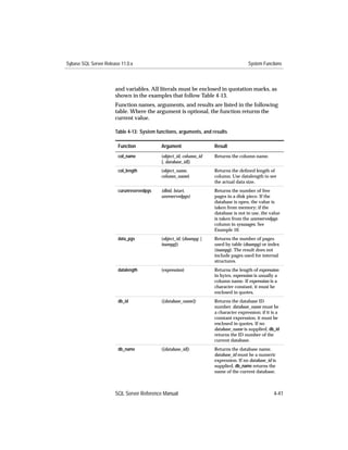 Sybase SQL Server Release 11.0.x                                                      System Functions



                       and variables. All literals must be enclosed in quotation marks, as
                       shown in the examples that follow Table 4-13.
                       Function names, arguments, and results are listed in the following
                       table. Where the argument is optional, the function returns the
                       current value.

                       Table 4-13: System functions, arguments, and results

                        Function            Argument                 Result
                        col_name            (object_id, column_id    Returns the column name.
                                            [, database_id])
                        col_length          (object_name,            Returns the deﬁned length of
                                            column_name)             column. Use datalength to see
                                                                     the actual data size.
                        curunreservedpgs    (dbid, lstart,           Returns the number of free
                                            unreservedpgs)           pages in a disk piece. If the
                                                                     database is open, the value is
                                                                     taken from memory; if the
                                                                     database is not in use, the value
                                                                     is taken from the unreservedpgs
                                                                     column in sysusages. See
                                                                     Example 10.
                        data_pgs            (object_id, {doampg |    Returns the number of pages
                                            ioampg})                 used by table (doampg) or index
                                                                     (ioampg). The result does not
                                                                     include pages used for internal
                                                                     structures.
                        datalength          (expression)             Returns the length of expression
                                                                     in bytes. expression is usually a
                                                                     column name. If expression is a
                                                                     character constant, it must be
                                                                     enclosed in quotes.
                        db_id               ([database_name])        Returns the database ID
                                                                     number. database_name must be
                                                                     a character expression; if it is a
                                                                     constant expression, it must be
                                                                     enclosed in quotes. If no
                                                                     database_name is supplied, db_id
                                                                     returns the ID number of the
                                                                     current database.
                        db_name             ([database_id])          Returns the database name.
                                                                     database_id must be a numeric
                                                                     expression. If no database_id is
                                                                     supplied, db_name returns the
                                                                     name of the current database.



                       SQL Server Reference Manual                                                  4-41
 