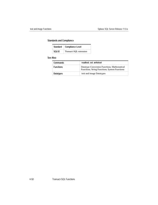 text and image Functions                                                      Sybase SQL Server Release 11.0.x



                   Standards and Compliance

                            Standard    Compliance Level
                            SQL92       Transact-SQL extension


                   See Also
                            Commands                       readtext, set, writetext
                            Functions                  Datatype Conversion Functions, Mathematical
                                                       Functions, String Functions, System Functions
                            Datatypes                      text and image Datatypes




4-50                       Transact-SQL Functions
 