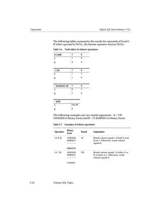 Expressions                                                    Sybase SQL Server Release 11.0.x



              The following tables summarize the results for operands of 0 and 1.
              If either operand is NULL, the bitwise operator returns NULL:
              Table 5-6: Truth tables for bitwise operations

              & ( and)            1        0
              1                   1        0

              0                   0        0


               | ( or)            1        0
              1                   1        1

              0                   1        0


              ^ (exclusive or)    1        0
              1                   0        1

              0                   1        0


              ~ (not)
              1                   FALSE

              0                   0


              The following examples use two tinyint arguments, A = 170
              (10101010 in binary form) and B = 75 (01001011 in binary form):

              Table 5-7: Examples of bitwise operations

                            Binary
               Operation                   Result      Explanation
                            Form
               (A & B)      10101010       10          Result column equals 1 if both A and
                            01001011                   B are 1. Otherwise, result column
                            ------------               equals 0.

                            00001010
               (A | B)      10101010       235         Result column equals 1 if either A or
                            01001011                   B, or both, is 1. Otherwise, result
                            ------------               column equals 0.

                            11101011




5-34          Transact-SQL Topics
 