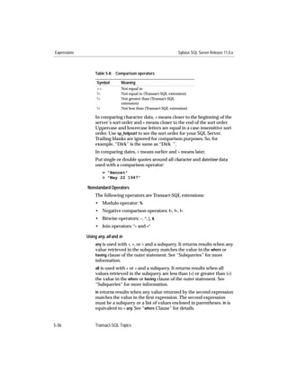 Expressions                                                       Sybase SQL Server Release 11.0.x



                   Table 5-8: Comparison operators

                    Symbol        Meaning
                    <>            Not equal to
                    !=            Not equal to (Transact-SQL extension)
                    !>            Not greater than (Transact-SQL
                                  extension)
                    !<            Not less than (Transact-SQL extension)

                   In comparing character data, < means closer to the beginning of the
                   server’s sort order and > means closer to the end of the sort order.
                   Uppercase and lowercase letters are equal in a case-insensitive sort
                   order. Use sp_helpsort to see the sort order for your SQL Server.
                   Trailing blanks are ignored for comparison purposes. So, for
                   example, “Dirk” is the same as “Dirk ”.
                   In comparing dates, < means earlier and > means later.
                   Put single or double quotes around all character and datetime data
                   used with a comparison operator:
                         = "Bennet"
                         > "May 22 1947"

              Nonstandard Operators
                   The following operators are Transact-SQL extensions:
                   • Modulo operator: %
                   • Negative comparison operators: !>, !<, !=
                   • Bitwise operators: ~, ^, |, &
                   • Join operators: *= and =*

              Using any, all and in
                   any is used with <, >, or = and a subquery. It returns results when any
                   value retrieved in the subquery matches the value in the where or
                   having clause of the outer statement. See “Subqueries” for more
                   information.
                   all is used with < or > and a subquery. It returns results when all
                   values retrieved in the subquery are less than (<) or greater than (>)
                   the value in the where or having clause of the outer statement. See
                   “Subqueries” for more information.
                   in returns results when any value returned by the second expression
                   matches the value in the ﬁrst expression. The second expression
                   must be a subquery or a list of values enclosed in parentheses. in is
                   equivalent to = any. See “where Clause” for details.


5-36               Transact-SQL Topics
 